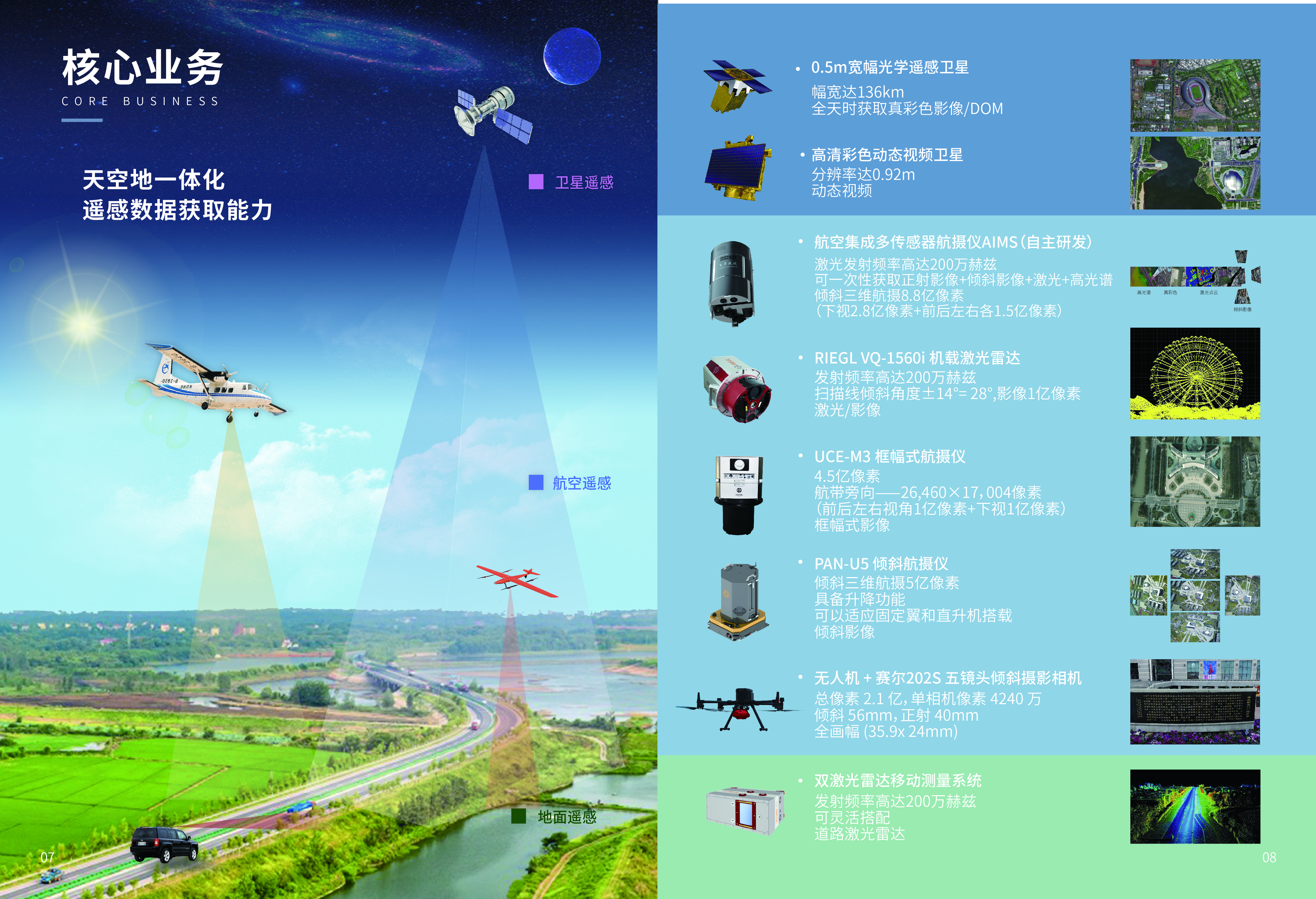 ?；穲@區(qū)三維可視化管理